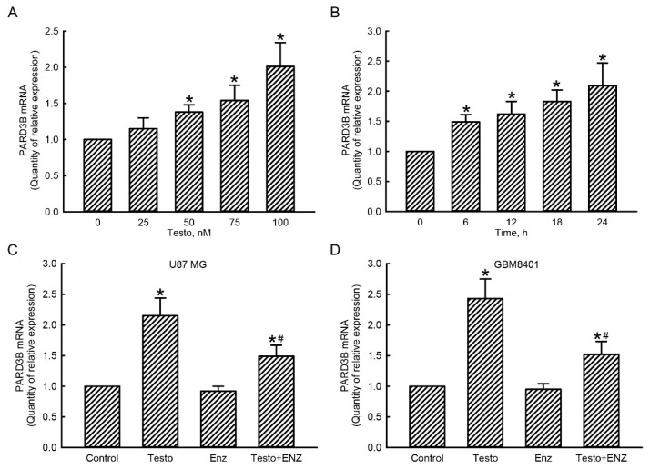 PMC9410375 – jcm-11-04818-f004