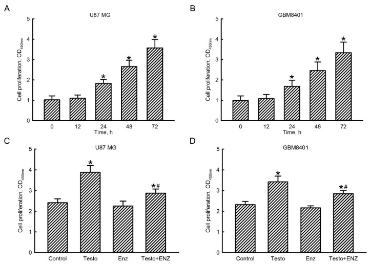 PMC9410375 – jcm-11-04818-f005