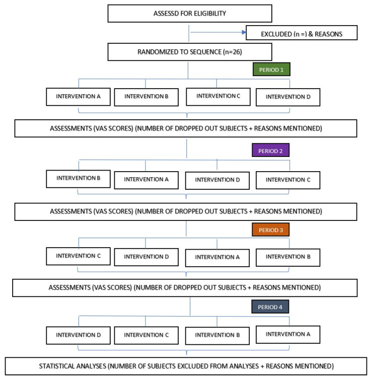 PMC9501834 – jcm-11-05291-f001