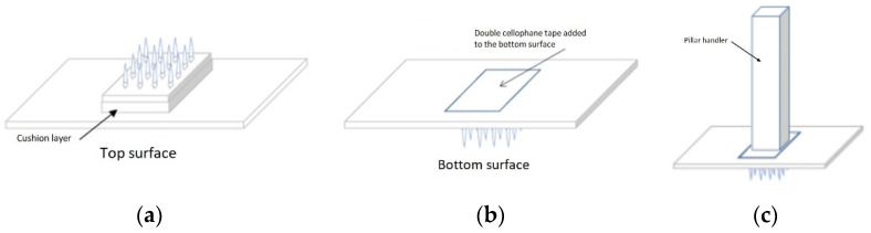 PMC9501834 – jcm-11-05291-f004