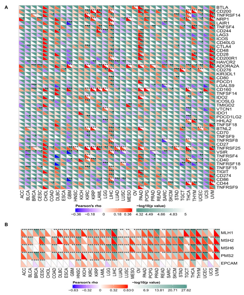 PMC9821157 – jcm-12-00155-f003