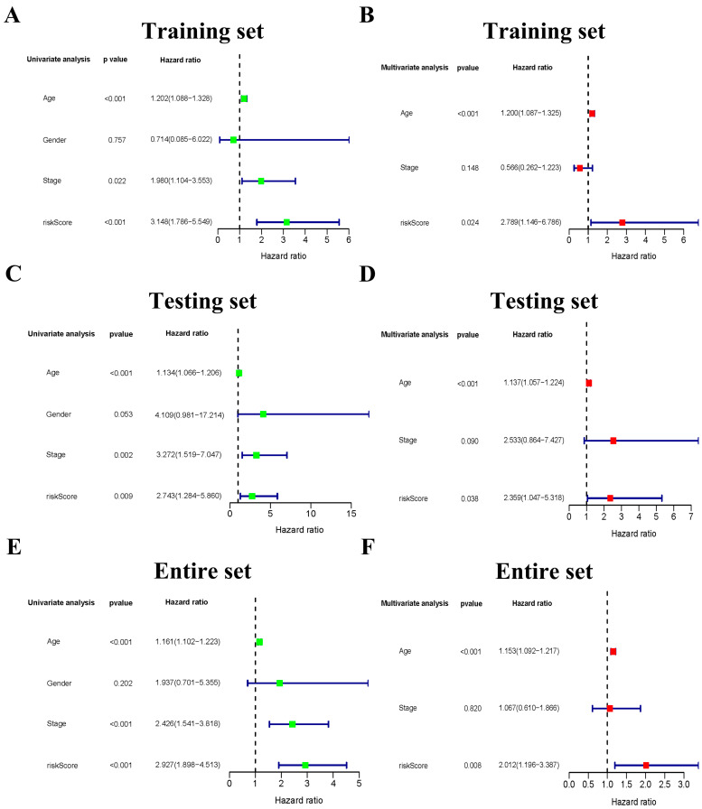 PMC10004009 – jcm-12-02014-f004