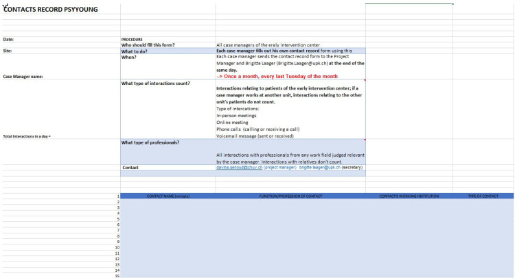 PMC10380609 – jcm-12-04642-f0A1