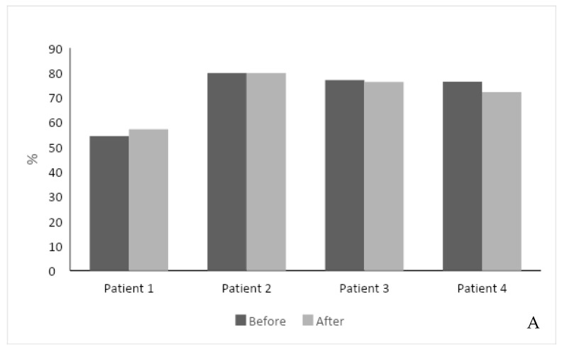 PMC11172426 – jcm-13-03325-f001