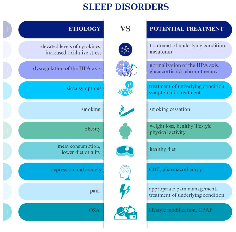 PMC11242285 – jcm-13-03656-f004