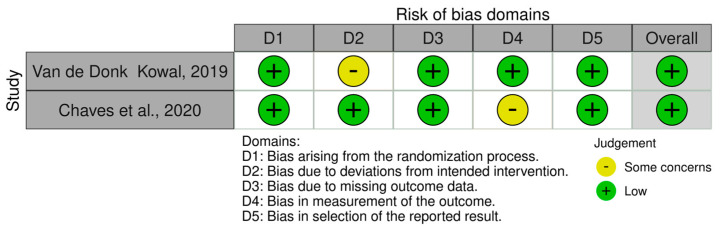 PMC11277699 – jcm-13-04088-f008