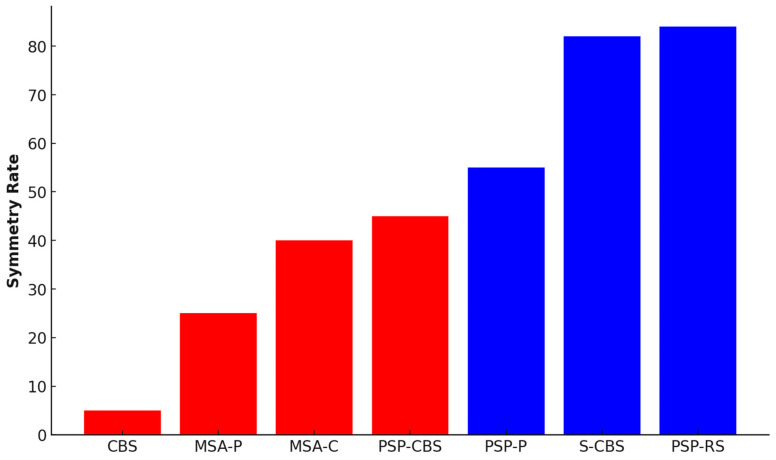 PMC11477316 – jcm-13-05798-f002