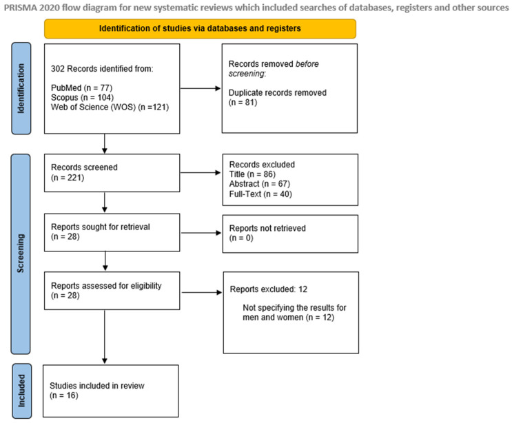 PMC11508344 – jcm-13-06086-f001