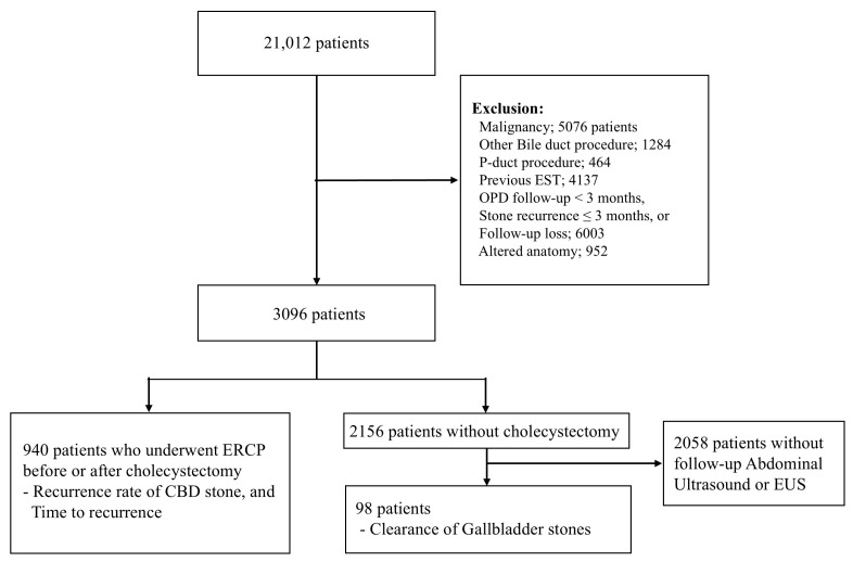 PMC11642399 – jcm-13-07414-f001