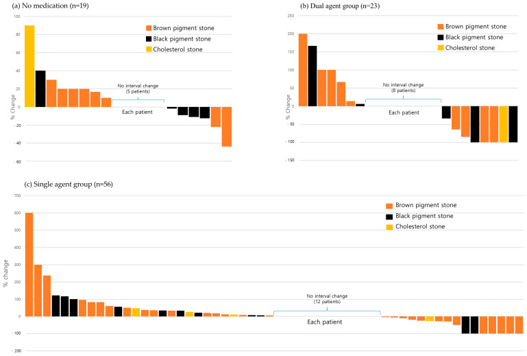 PMC11642399 – jcm-13-07414-f005