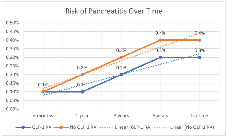 PMC11818918 – jcm-14-00944-f001