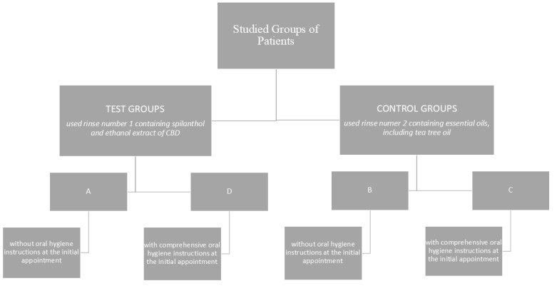 PMC11899771 – jcm-14-01641-f001