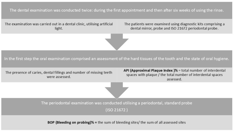 PMC11899771 – jcm-14-01641-f002