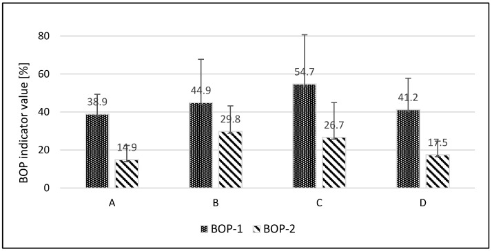 PMC11899771 – jcm-14-01641-f003