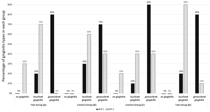 PMC11899771 – jcm-14-01641-f004