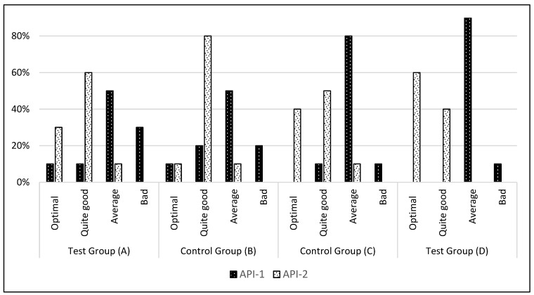 PMC11899771 – jcm-14-01641-f006