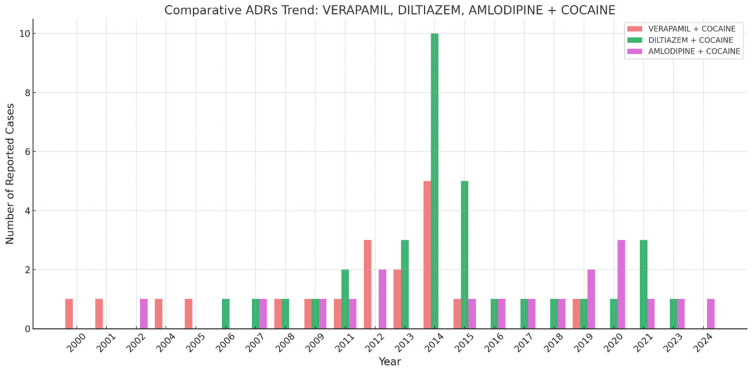 PMC12112606 – jcm-14-03461-f001