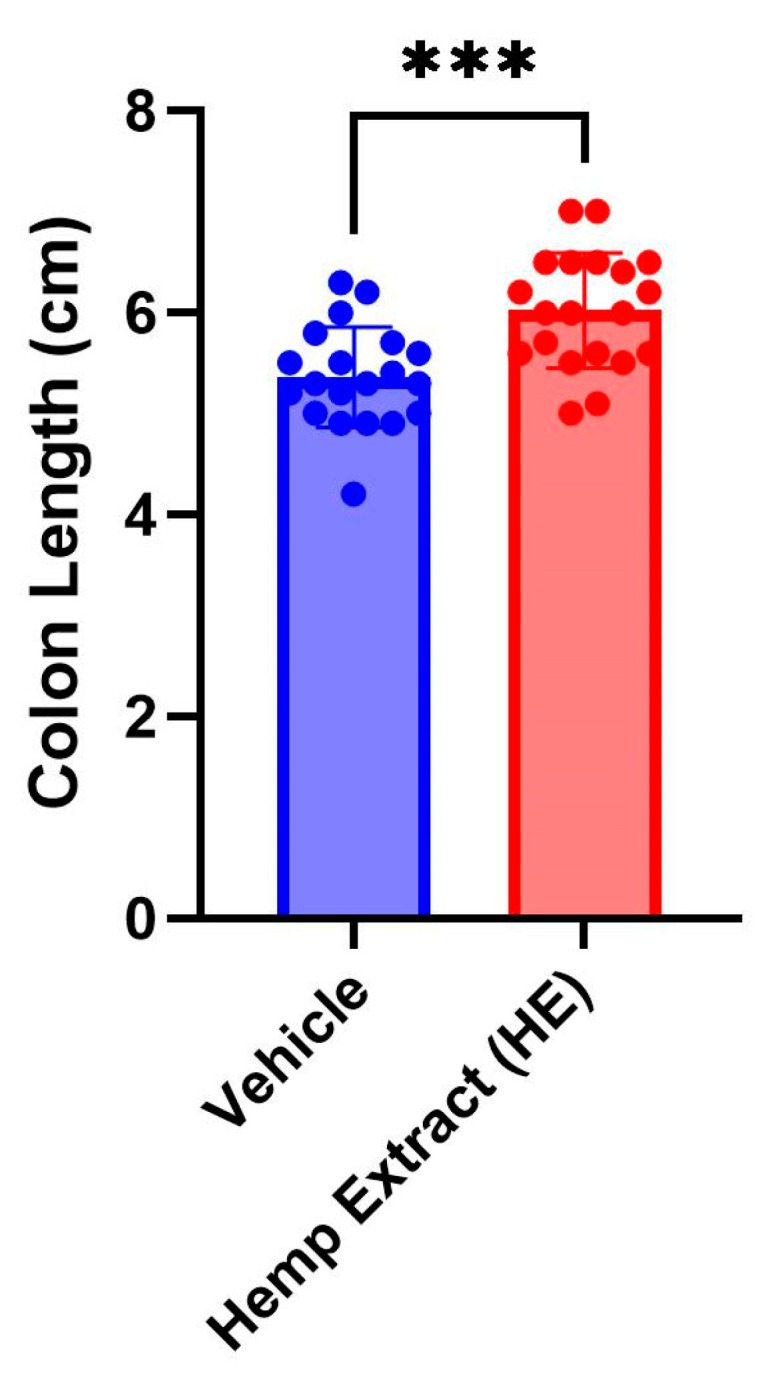 PMC12429149 – jcm-14-06095-f003