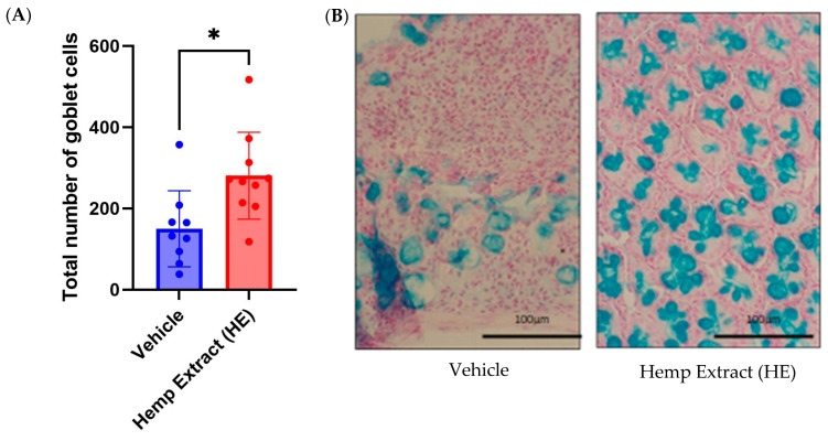 PMC12429149 – jcm-14-06095-f005