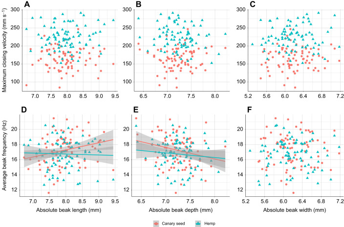 PMC11959705 – JEB249681F6