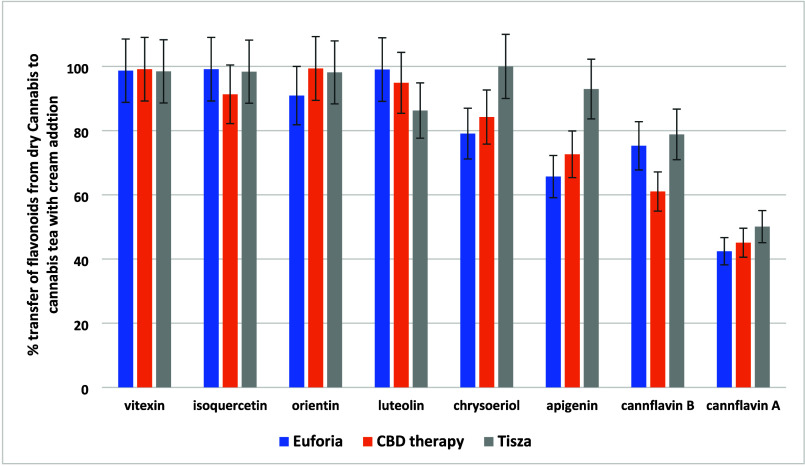 PMC11440496 – fig6