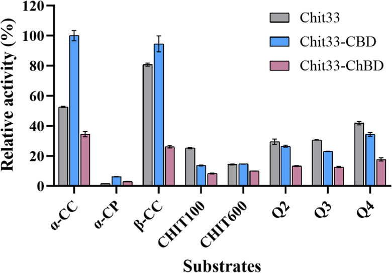 PMC12129251 – fig3