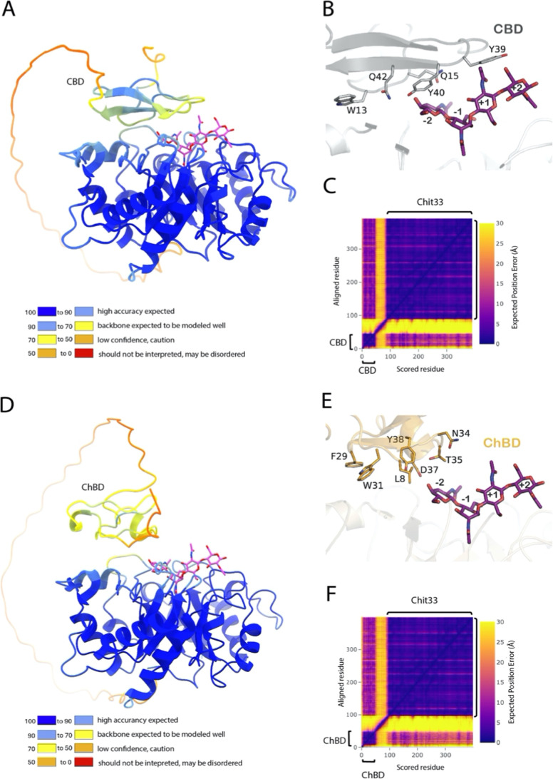 PMC12129251 – fig5