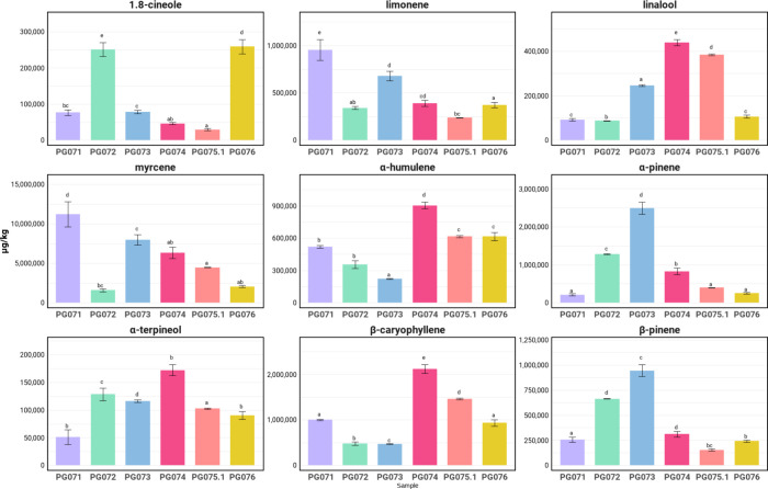 PMC12464981 – fig2
