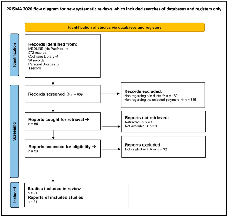 PMC12387130 – jfb-16-00297-f002