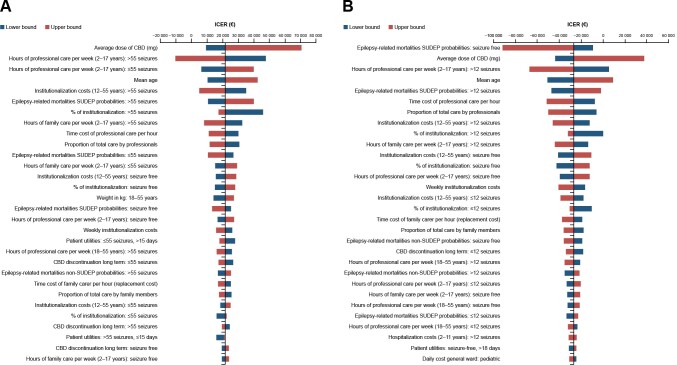 PMC11686597 – attachment-258246