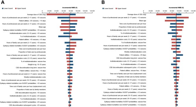 PMC11686597 – attachment-258247