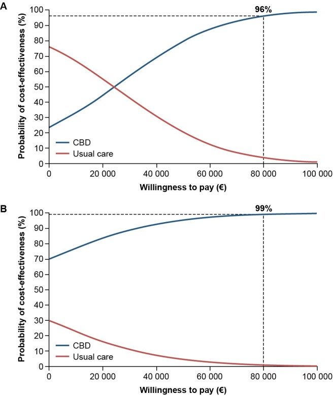 PMC11686597 – attachment-258248