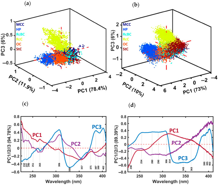 PMC11677917 – jimaging-10-00310-f003