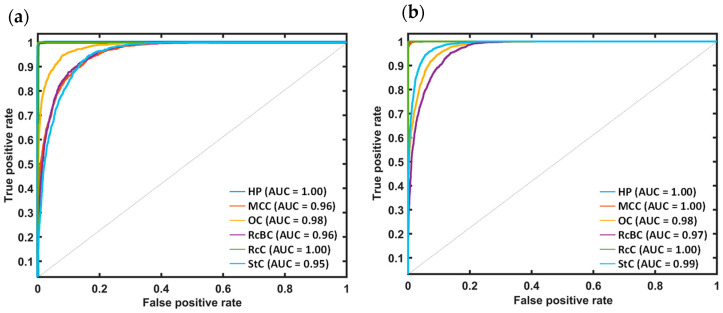 PMC11677917 – jimaging-10-00310-f005