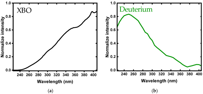 PMC11677917 – jimaging-10-00310-f006