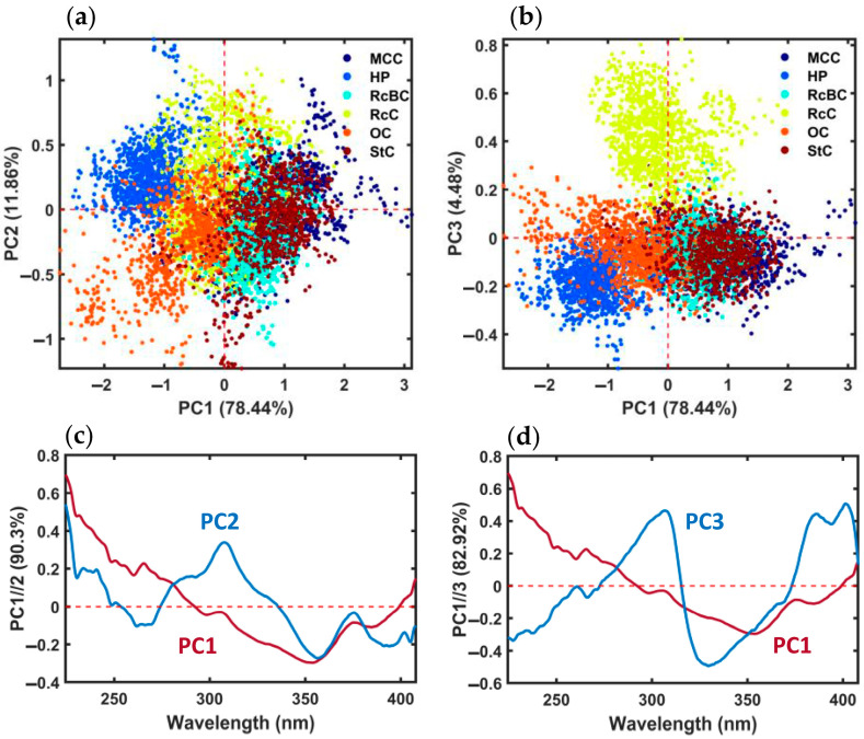 PMC11677917 – jimaging-10-00310-f0A1