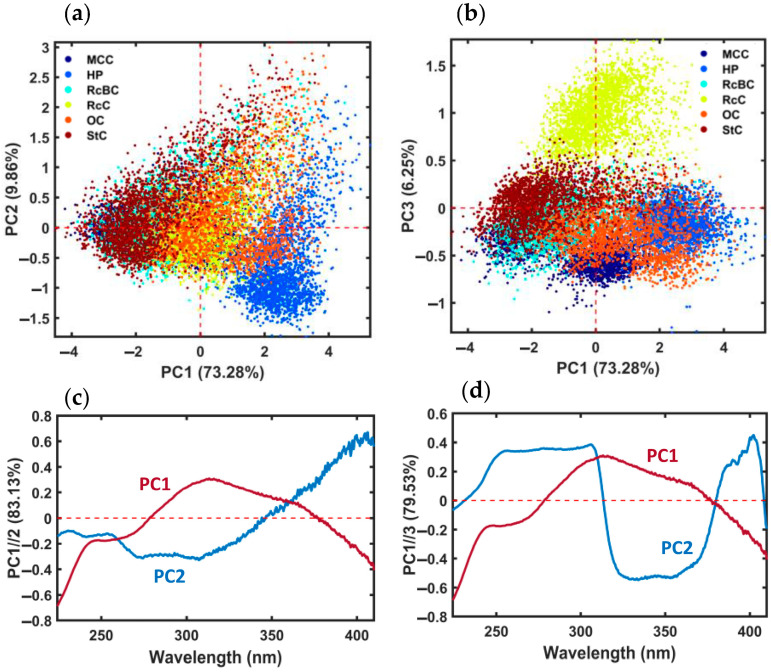 PMC11677917 – jimaging-10-00310-f0A3