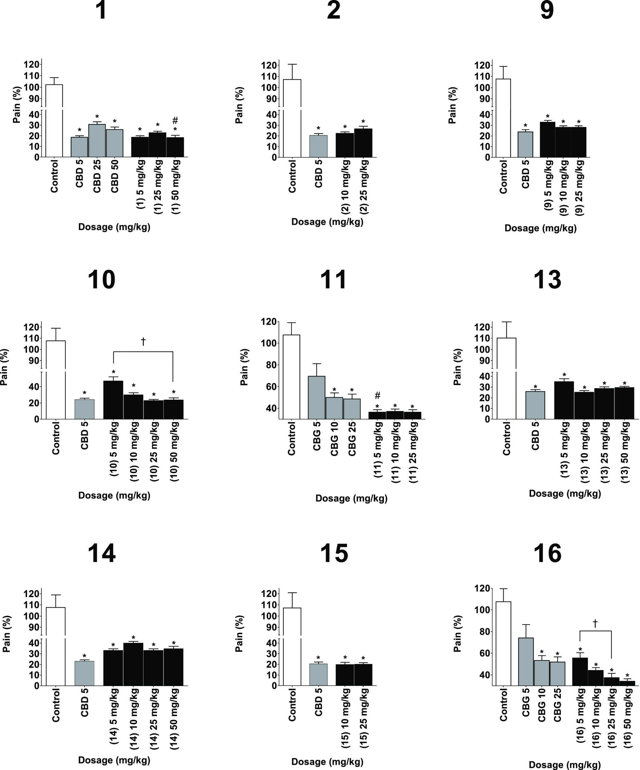 PMC10150364 – fig3