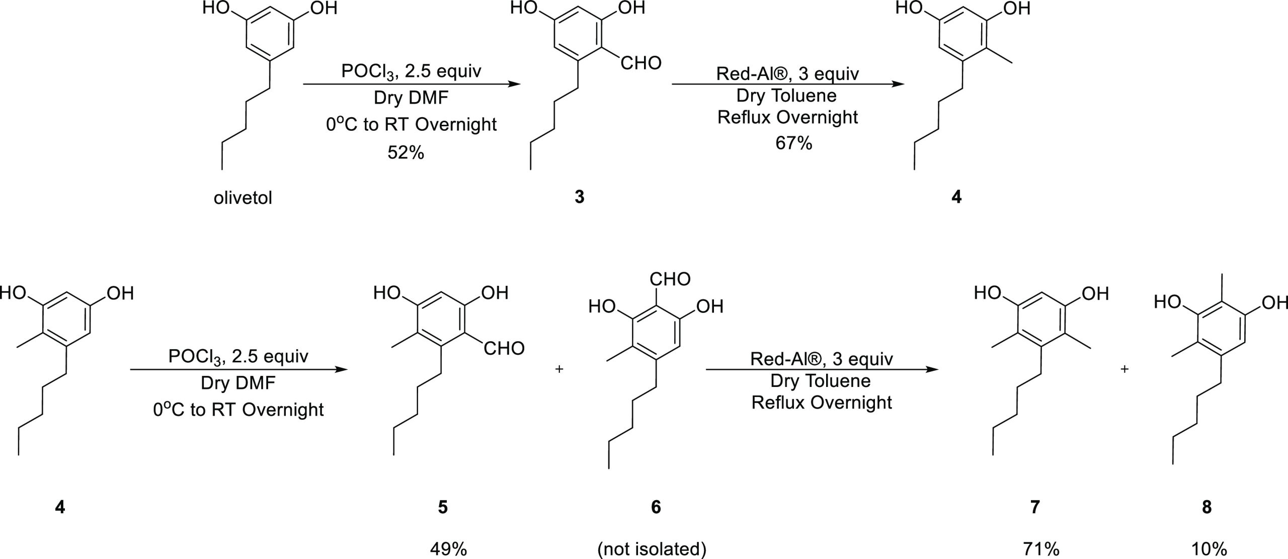 PMC10150364 – sch2