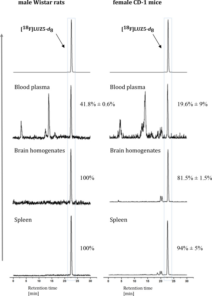 PMC10782483 – fig9