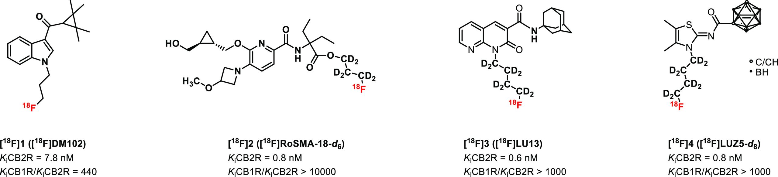 PMC10614203 – fig1