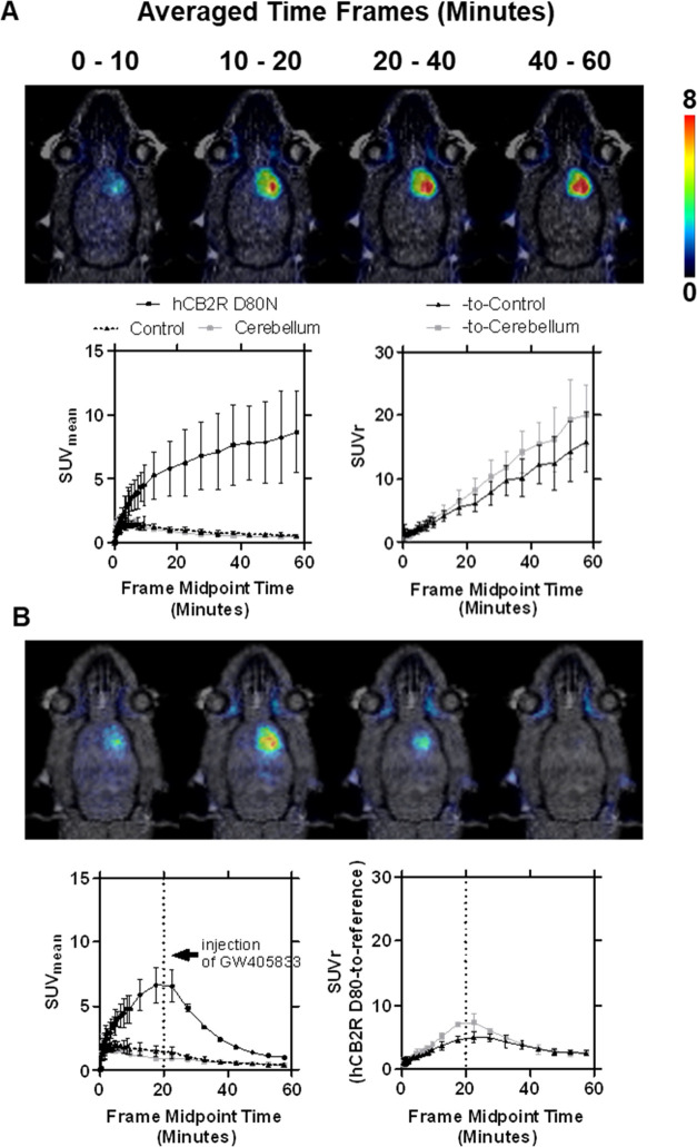 PMC10614203 – fig10