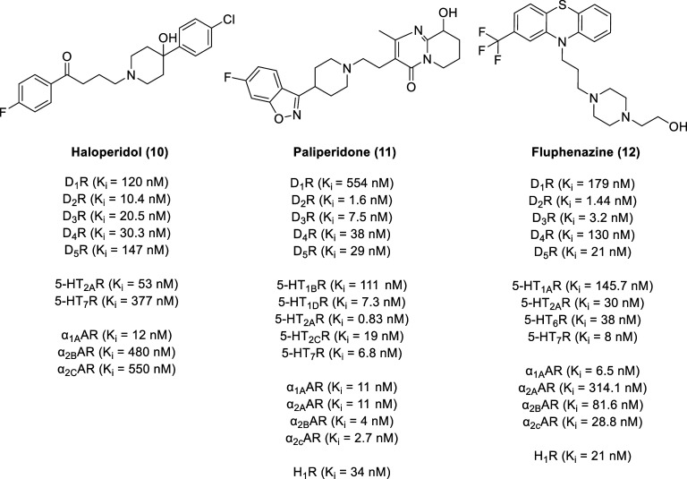 PMC11320586 – fig3
