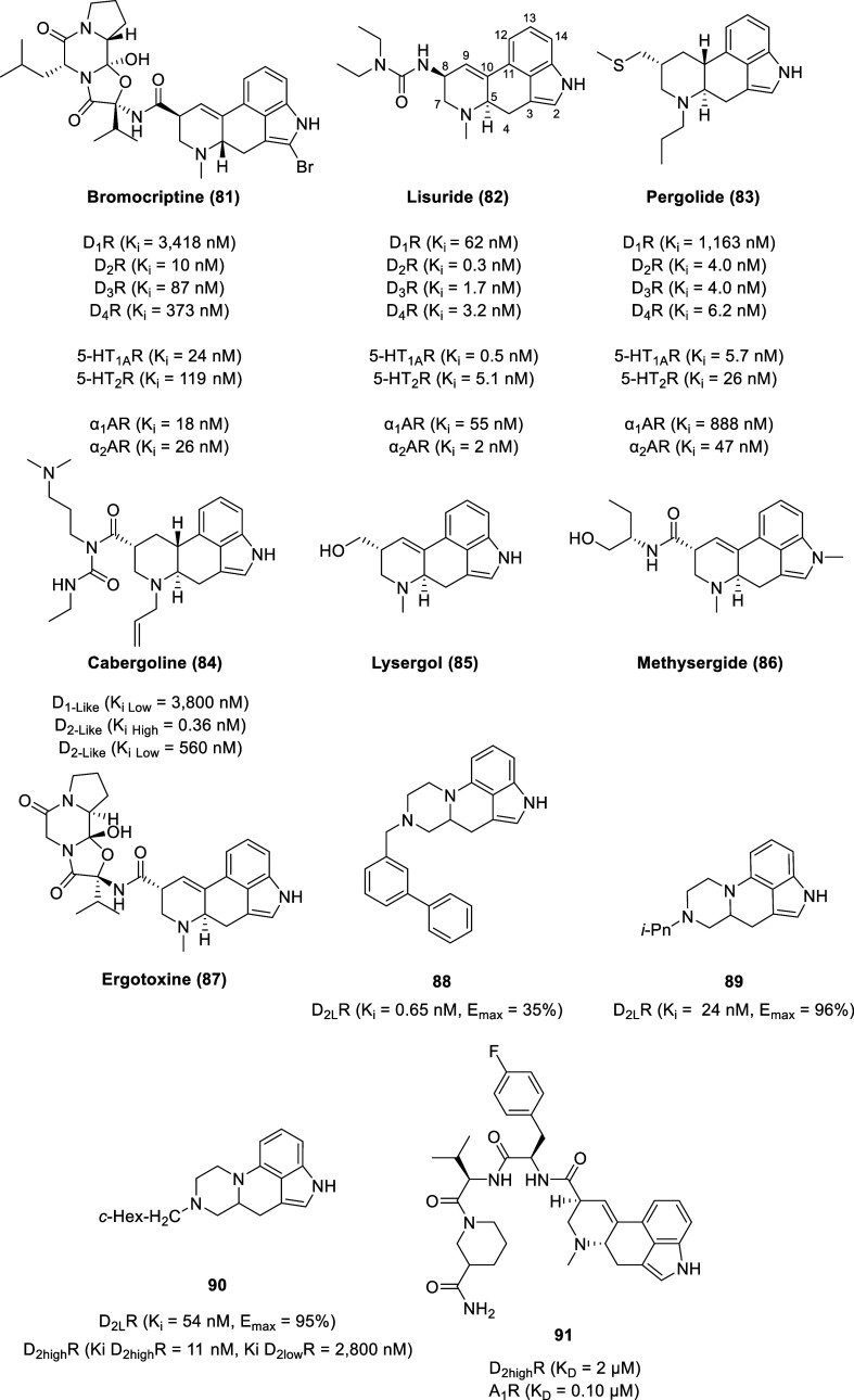 PMC11320586 – fig15