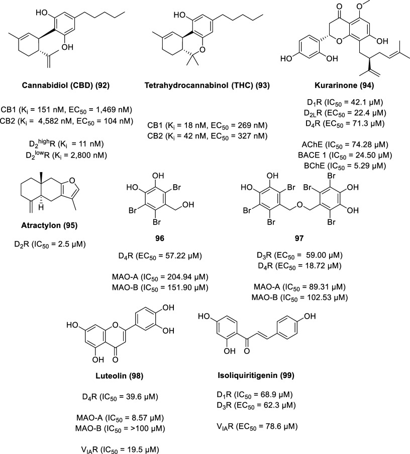 PMC11320586 – fig16