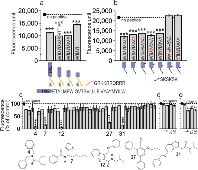 PMC11726681 – fig1
