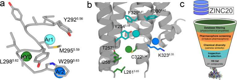 PMC11726681 – fig2
