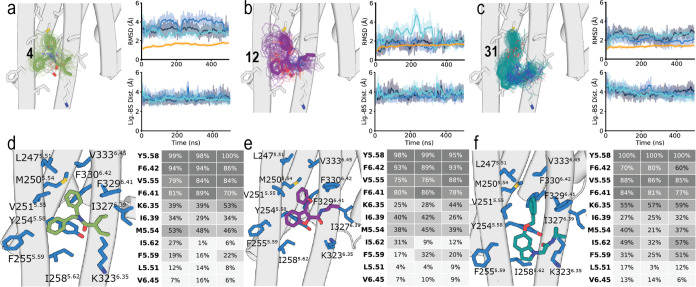PMC11726681 – fig4
