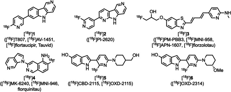 PMC11956013 – fig1