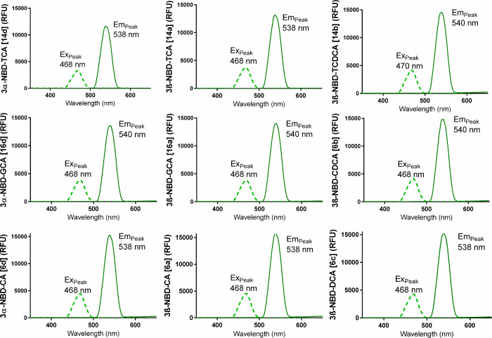 PMC12169615 – fig2